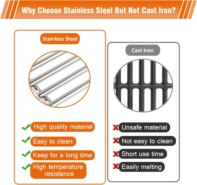 18.75" Cooking Grates for Weber Genesis II 300 and Genesis II LX 300 Series Gas Grills