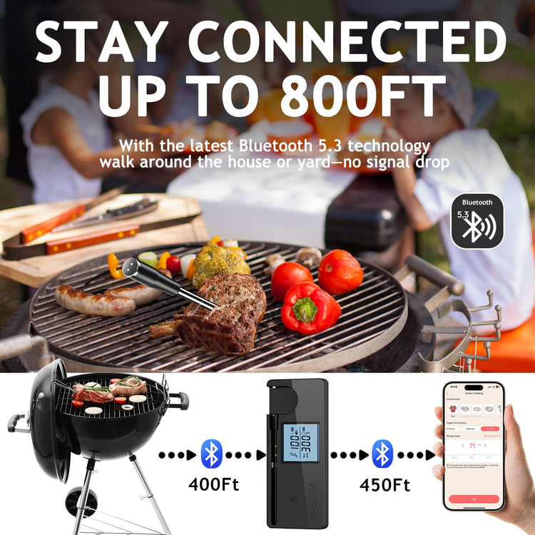Meat Thermometer Digital Wireless with 800ft Range