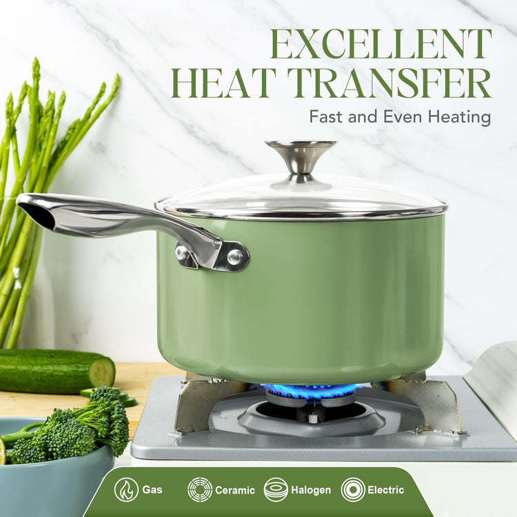 Sauce Pan with Lid (3 Count)