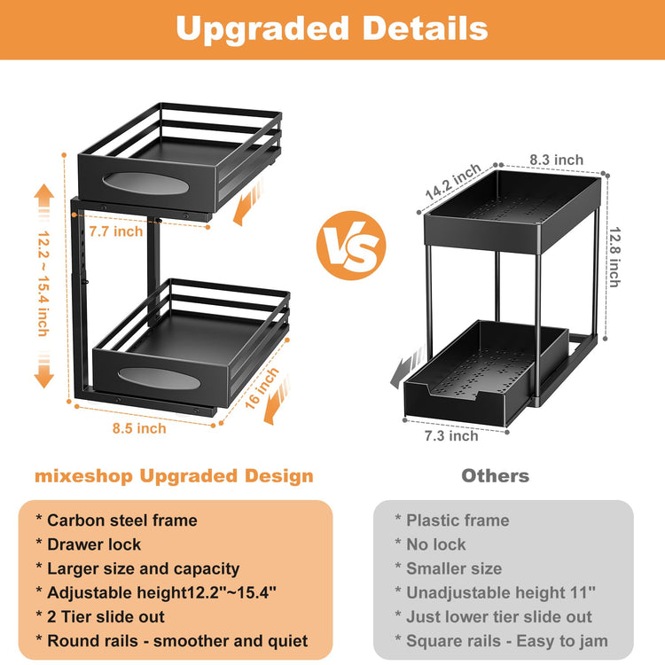 Under Sink Organizer