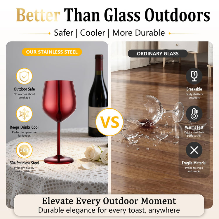 Unbreakable Stainless Steel Wine Glasses Set of 2 (2 Count)