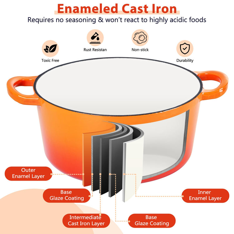 3 Qt Enameled Cast Iron Dutch Oven with Lid