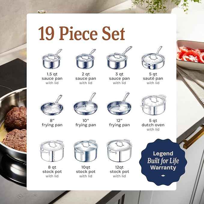 LEGEND COOKWARE 5-Ply Stainless Steel Cookware Set, 19-Piece Pots and Pans Set - Induction Compatible, Oven Safe 800°F - Non-Toxic, No Coatings - Built to Last Generations