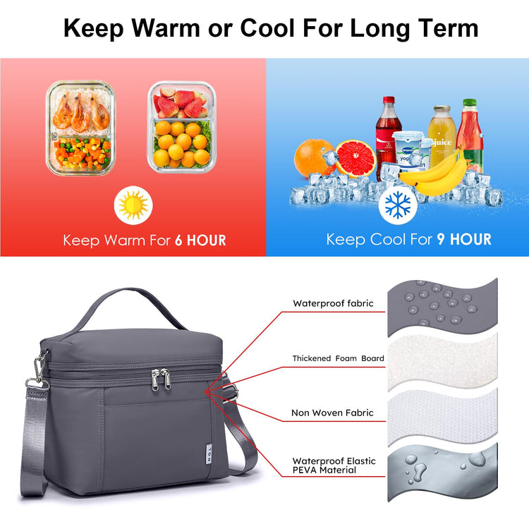 NOL 8L Insulated Lunch Bag for Women