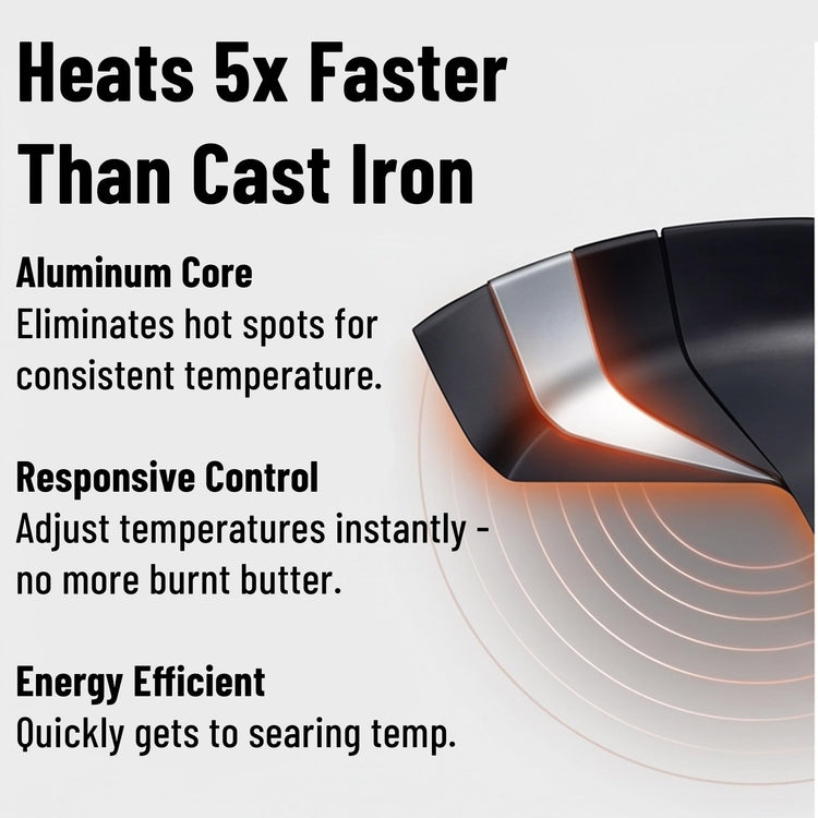 Carbon Nonstick™ Skillet