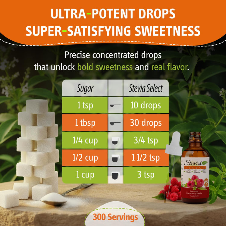 Raspberry Flavored Liquid Stevia (2 Fl Oz)