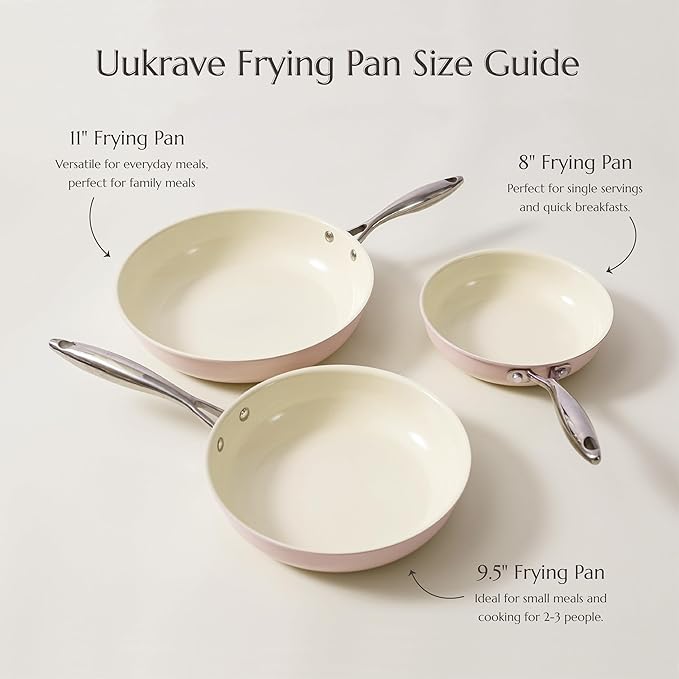 UUKRAVE Nonstick Ceramic Frying Pan Set, Healthy Ceramic Pan for Cooking with Stainless Steel Handle, Non-Toxic, PFAS/PTFE/PFOA-Free, Induction Compatible, Dishwasher & Oven Safe, 8"/9.5"/11", Pink