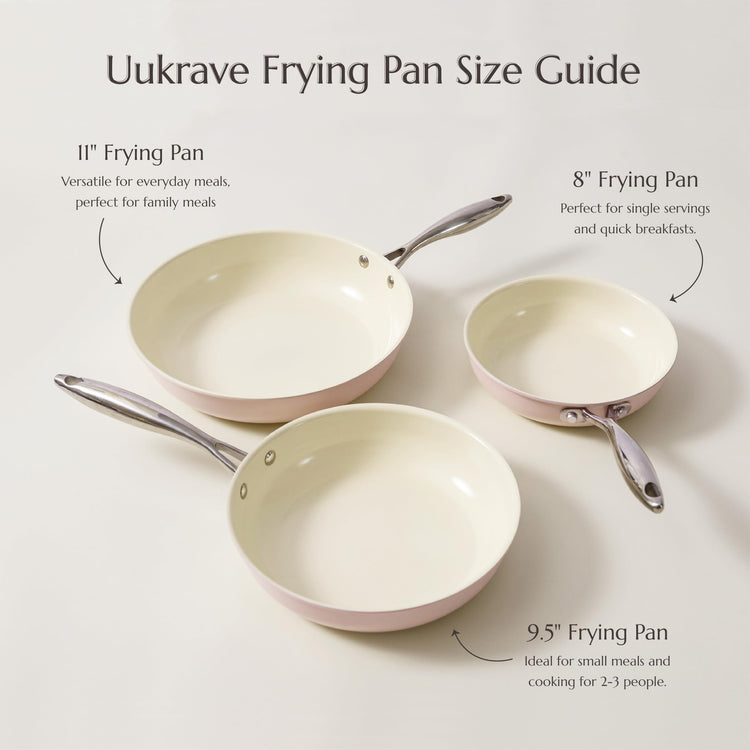 Nonstick Ceramic Frying Pan Set
