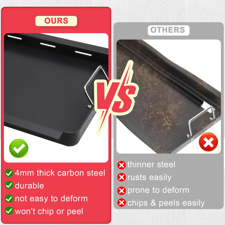 Full Size Griddle Insert for Charbroil Commercial TUR