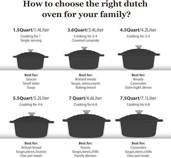 Overmont Enameled Cast Iron Dutch Oven - 5.5QT Pot with Lid Cookbook & Cotton Potholders - Heavy-Duty Cookware for Braising, Stews, Roasting, Bread Baking Graphite Gray