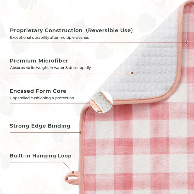 Dish Drying Mats 2 Pack (2 Count)