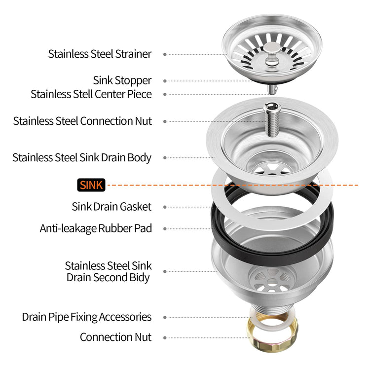 Sink Drain Assembly