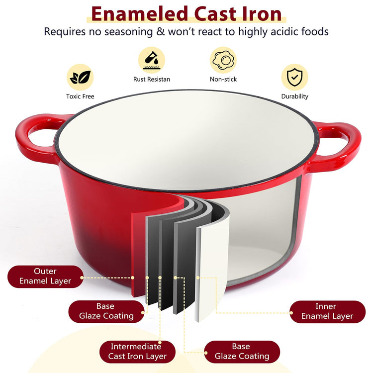 Enameled Cast Iron Dutch Oven with Lid