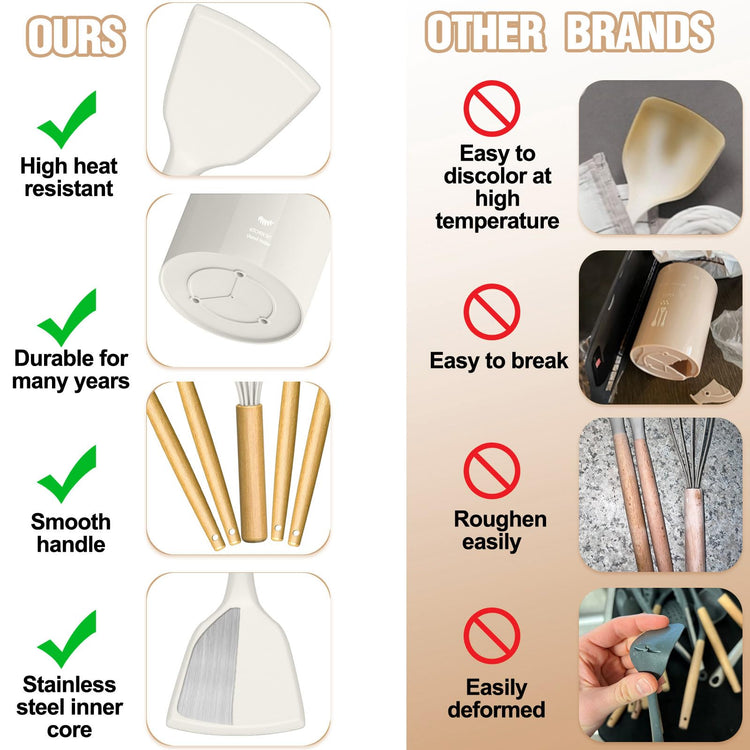 Silicone Kitchen Utensil Set (34 Count)