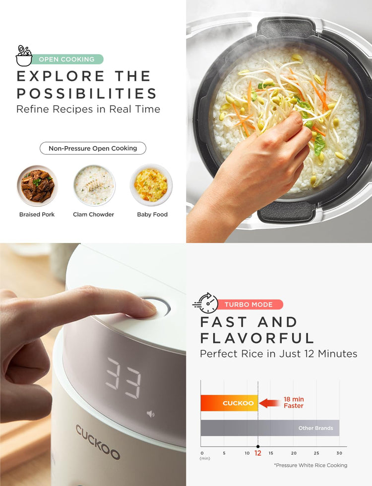 Twin Pressure Induction Rice Cooker (6 Count)