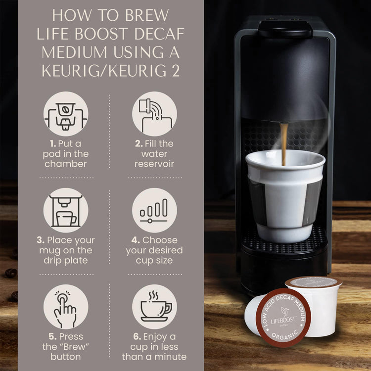 Organic Decaf Coffee K Cups (10 Count)