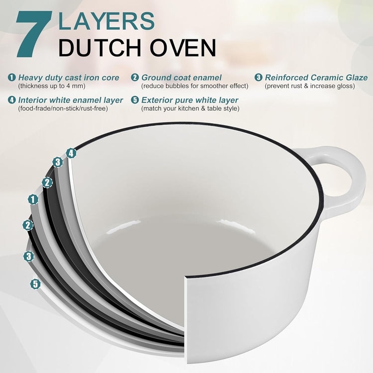 Small 3 Quart Dutch Oven, HaSteeL Round Cast Iron Cooking Pot with Lid, Nonstick Enameled Cookware for Sourdough Bread Baking Roasting Stewing Braising Frying, Heavy Duty & Oven Safe 500℉, White - Nestoria