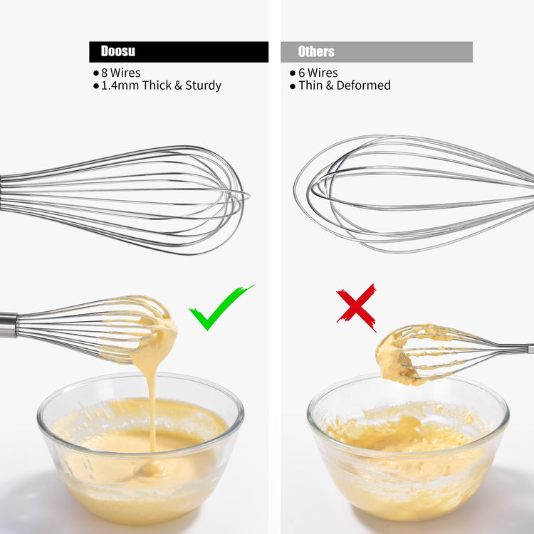18 8 Stainless Steel Balloon Whisk for Cooking