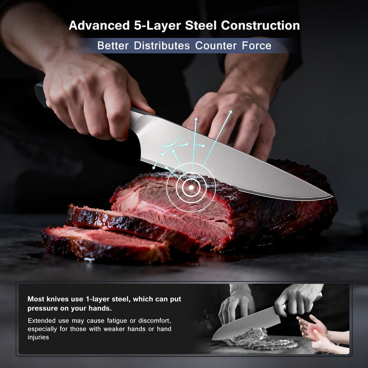 10 PCS Japanese Kitchen Knife Set