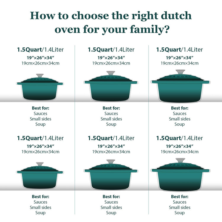 Enameled Cast Iron Dutch Oven