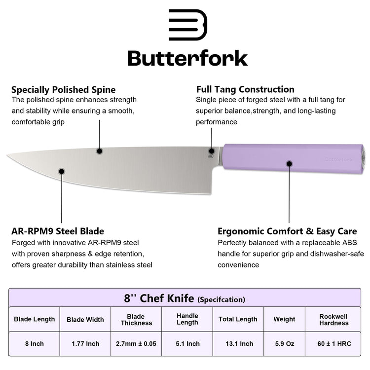 8 Inch Chef Knife