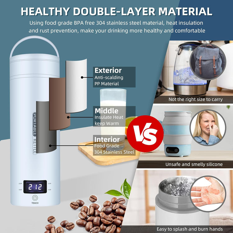 Travel Electric Kettle Portable Small Mini Tea Coffee Kettle Water Boiler, Water Heater with 4 Temperature Control,304 Stainless Steel with Auto Shut-Off & Boil Dry Protection, BPA-Free (Blue)