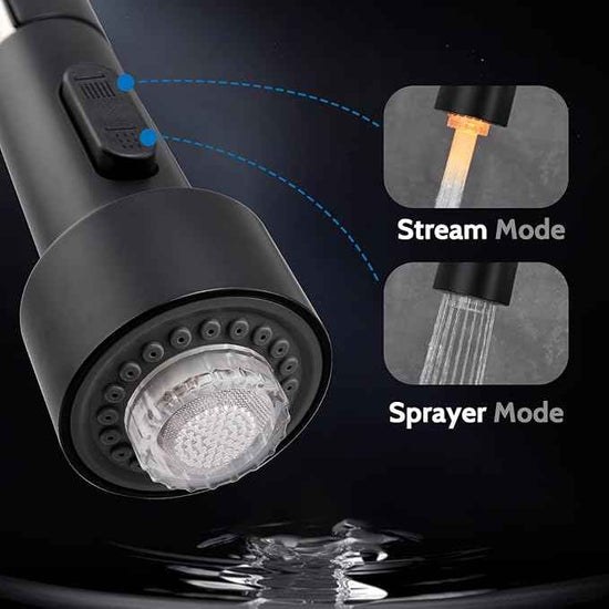 WEWE Kitchen Faucets with LED Light, Kitchen Faucet with Pull Down Sprayer Commercial Stainless Steel Single Handle Spring Farmhouse RV Sink Faucet, Matte Black