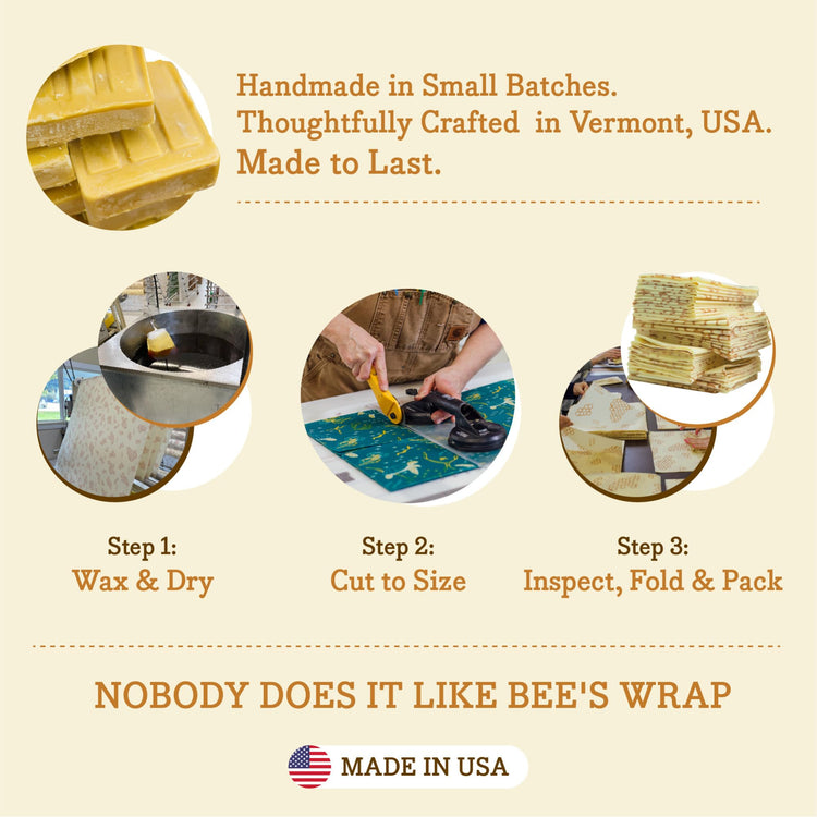 Beeswax Food Wraps