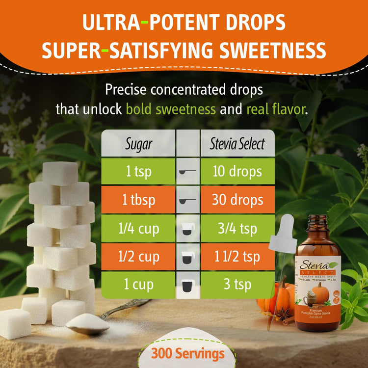 Pumpkin Spice Flavored Liquid Stevia (2 Fl Oz)