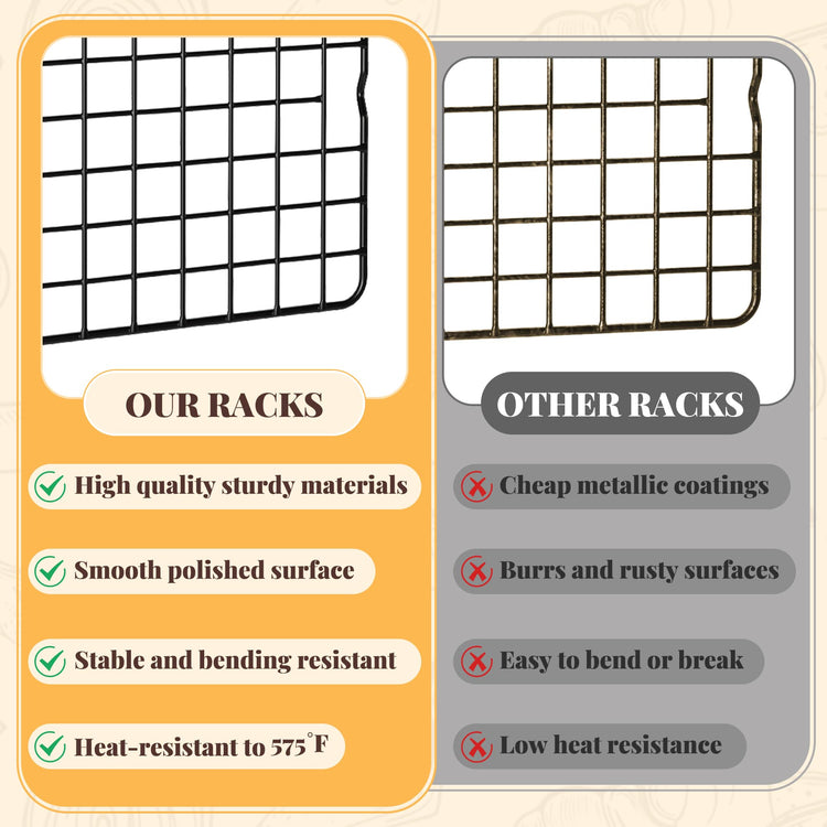Cooling Racks for Cooking and Baking