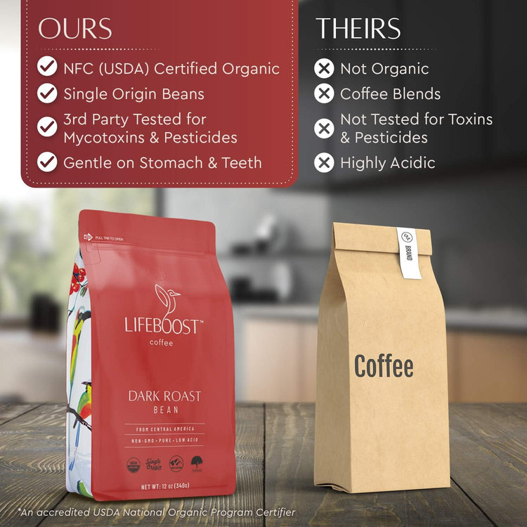 Dark Organic Coffee Beans (12 Ounce)