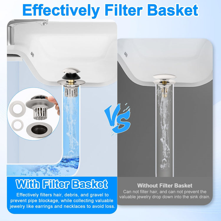 Universal 3 in 1 Bathroom Sink Drain Strainer