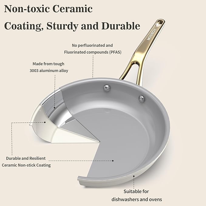 10-Inch Ceramic Non-Stick Cookware Set, 8-in-1 Multifunctional Cookware, Interior & Exterior Ceramic Coating, PFAS/PTFE/PFOA-Free, Compatible with All Stovetops， Oven-Safe up to 450°F