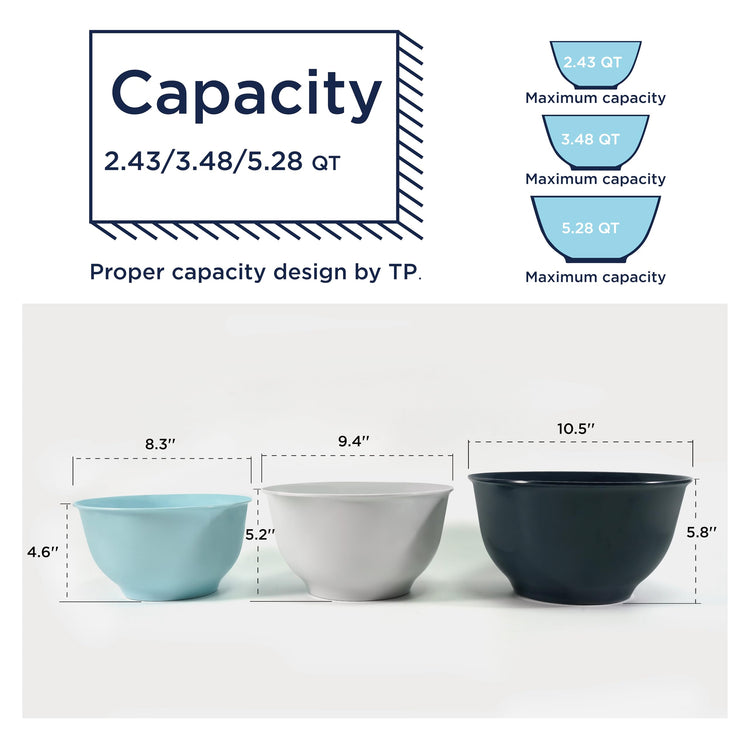 Melamine Mixing Bowl Set with Lids