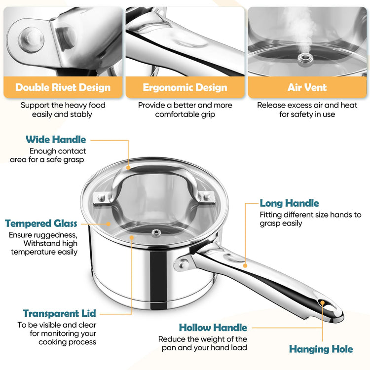 1 Qt Saucepan with Lid