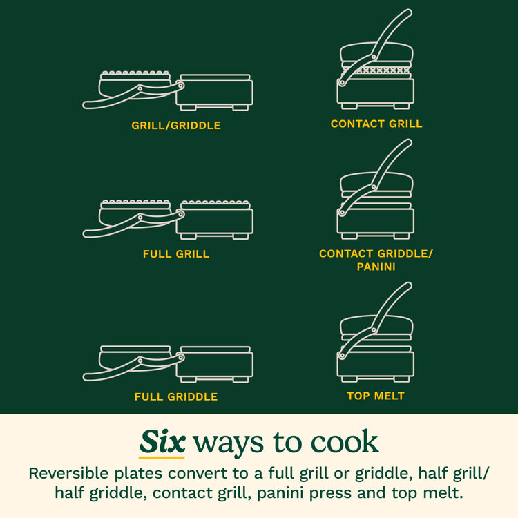 6-in-1 Elite Griddler, Electric Grill, Griddle & Top Melt, 500°F Temperature Sear Function, LCD Screen, Dishwasher-Safe Cooking Plates, GR-300WSP1, Stainless Steel