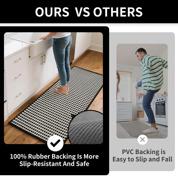 Kitchen Rugs Kitchen Mats for Floor Non Slip Washable Black 17" x47 (5.54 Sq Ft)