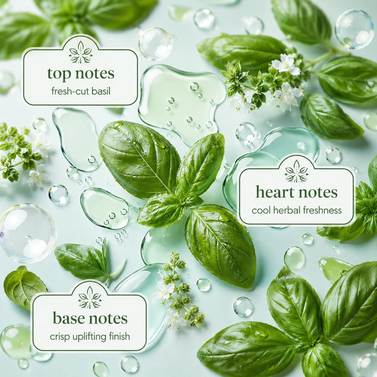 Botanicals Plant (128 Fl Oz)