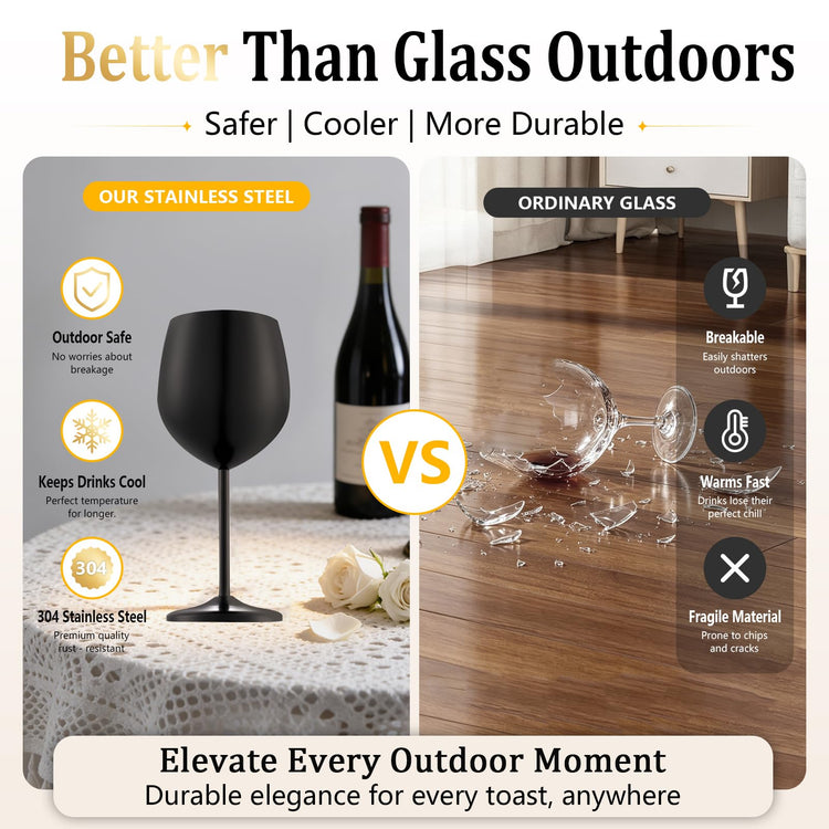 Unbreakable Stainless Steel Wine Glasses Set of 2 (2 Count)