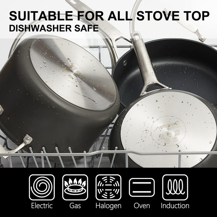 1.5 Quart Saucepan with lid