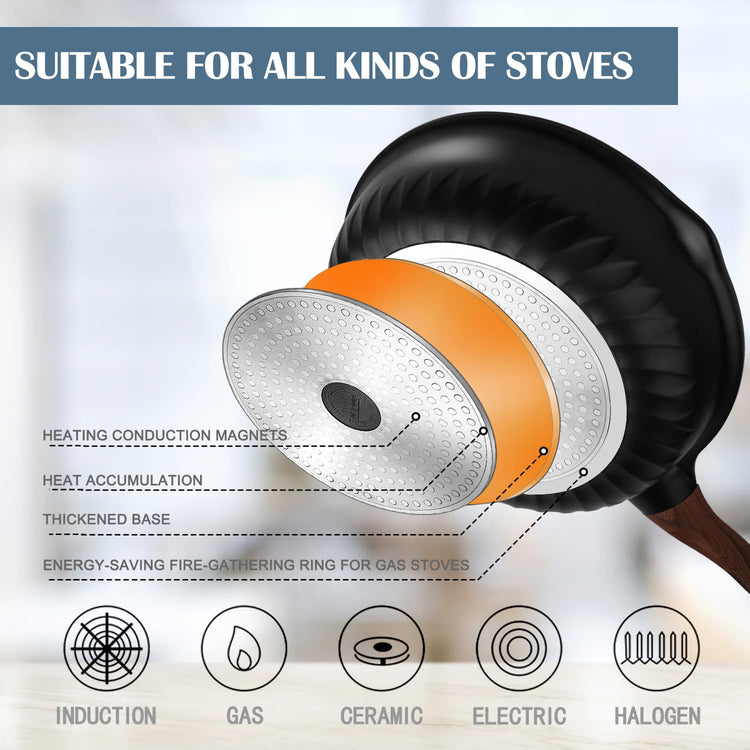 Nonstick Deep Frying Pan Skillet with Lid
