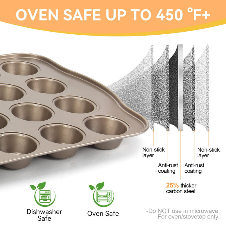 Cupcake Pan Nonstick 2 Pack (2 Count)