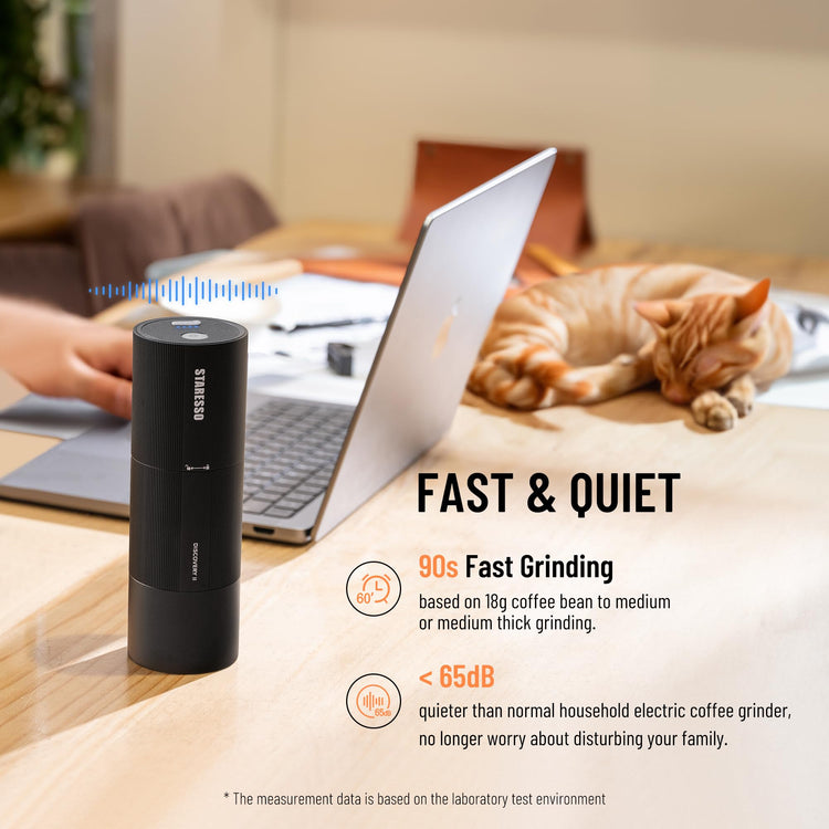 D6E PLUS Portable Electric Coffee Grinder