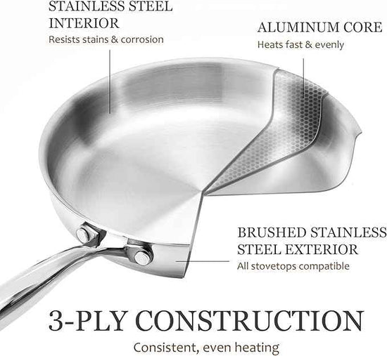 CAROTE 21pcs Tri-Ply Stainless Steel Cookware Set, Pots and Pans Set, Non Toxic Induction Kitchen Cooking Sets, Cookware Collection, Mirror Polish, Silver