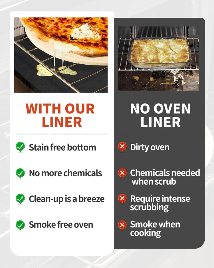 3 Pack Oven Liners for Bottom of Oven (3 Count)