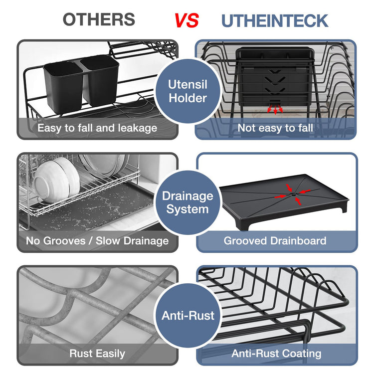 2 Tier Dish Rack Large Capacity Dish Drying Rack for Kitchen Counter Anti