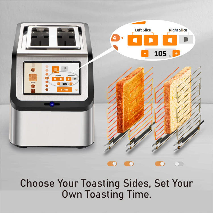 Smart Toaster