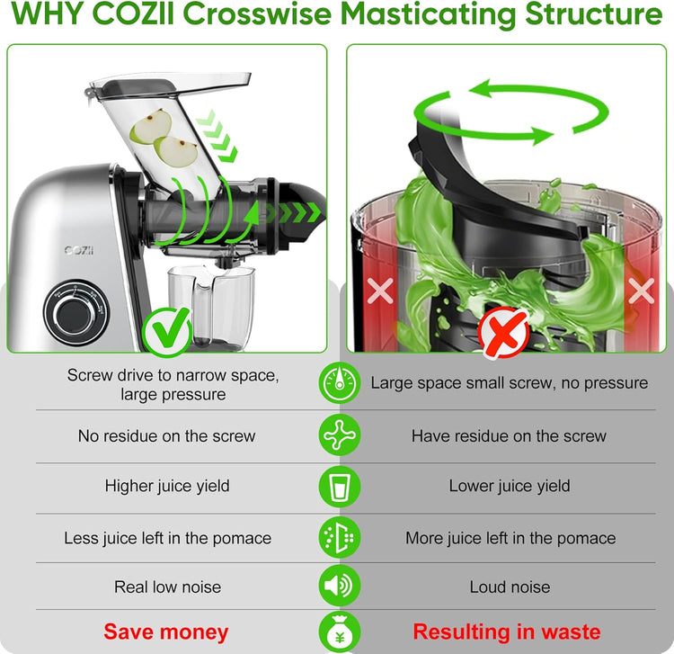COZII Cold Press Juicer Extractor, Slow Masticating Juicer Soft/hard Mode, 3.6" Large Feed Chute For Vegetable and Fruit, Easy to Clean, Quiet Motor, High Juice Yield, Dishwasher Safe