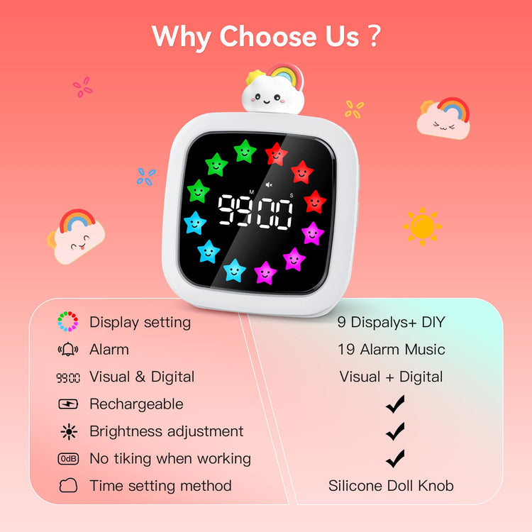 Digital Visual Timer for Kids