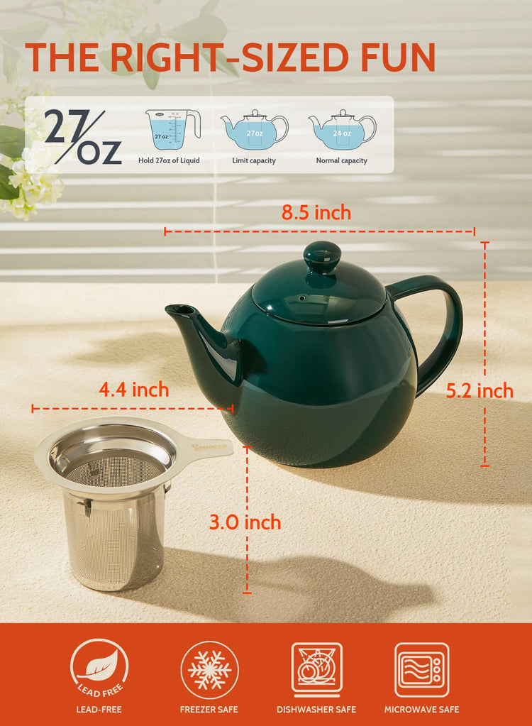 Teapots for Tea